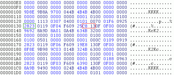 Hex-Cheating